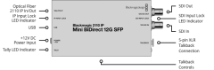 Blackmagic 2110 IP Mini BiDirect 12G SFP