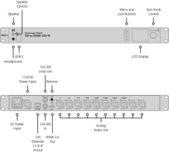 Blackmagic 2110 IP SDI to HDMI 12G-10
