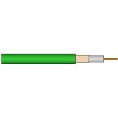 DRAKA 0.6L/3.7 PUR/RUBBER GN GREEN FLEX VİDEO KABLO (Metre)