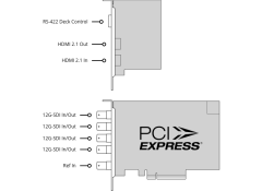 Blackmagic DeckLink 8K Pro G2