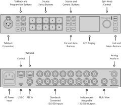 Blackmagic ATEM 1 ME Constellation 4K