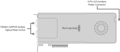 Blackmagic DeckLink IP 100G