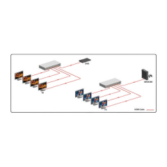 EGE-SP114-4K 1×4 HDMI 4K Splitter