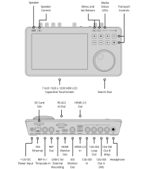 HyperDeck Shuttle 4K Pro