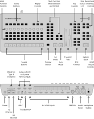 Blackmagic ATEM Mini Extreme ISO G2