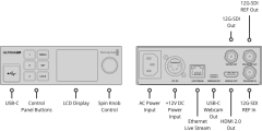 Blackmagic Streaming Decoder 4K