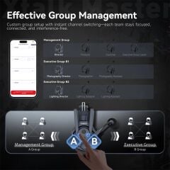 SYNCO Xtalk Master XM2-Kablosuz İnterkom Kulaklık Sistemi (2 Kullanıcı)