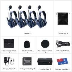 SYNCO Xtalk Master XM4-Kablosuz İnterkom Kulaklık Sistemi (4 Kullanıcı)