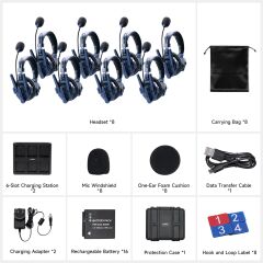 Synco Xtalk Master XM8 -Kablosuz İnterkom Kulaklık Sistemi (8 Kullanıcı)