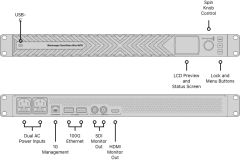 Blackmagic Cloud Store Ultra 48TB