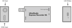 UltraStudio Express Recorder 3G