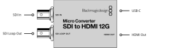 Micro Converter SDI to HDMI 12G