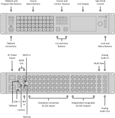 Blackmagic ATEM 4 M/E Constellation HD