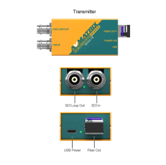 AVMatrix FE1121 3G-SDI Fiber Extender Kit (comes with SFPs)