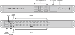 Blackmagic Smart Videohub CleanSwitch 12x12