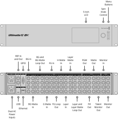 Blackmagic Ultimatte 12 8K