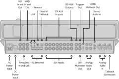 Blackmagic ATEM Television Studio 4K8