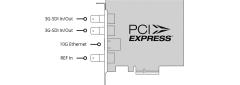 بلاك ماجيك ديك لينك IP SDI HD