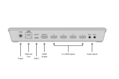 Blackmagic Atem Mini Pro ISO