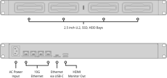 Blackmagic Cloud Dock 4